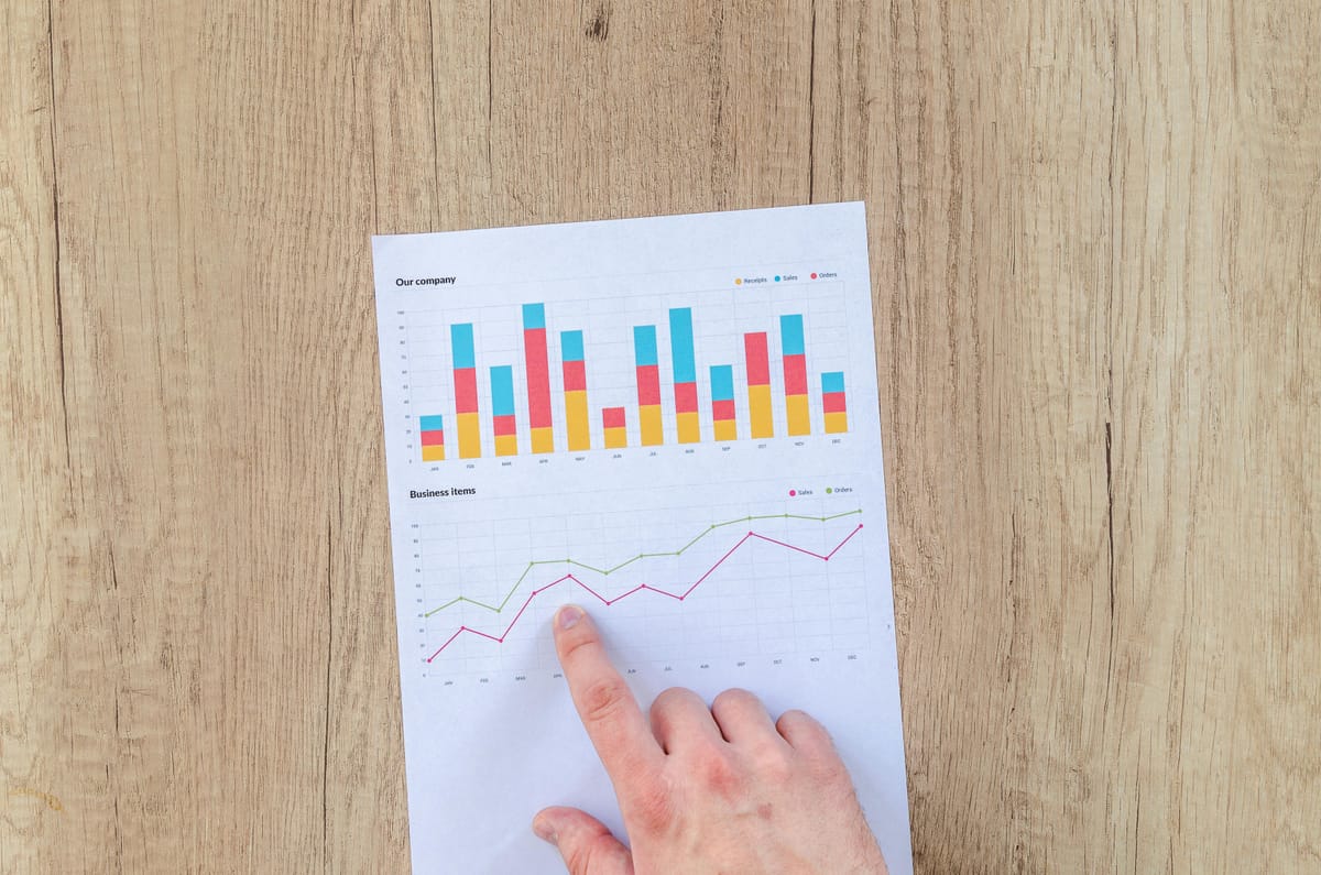 Real Estate Investing Fundamentals